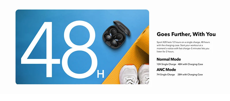 Soundcore by Anker Sport X20 True-Wireless Workout Earbuds Ear Hooks Earphone Bluetooth Wireless Bluetooth Headphones
