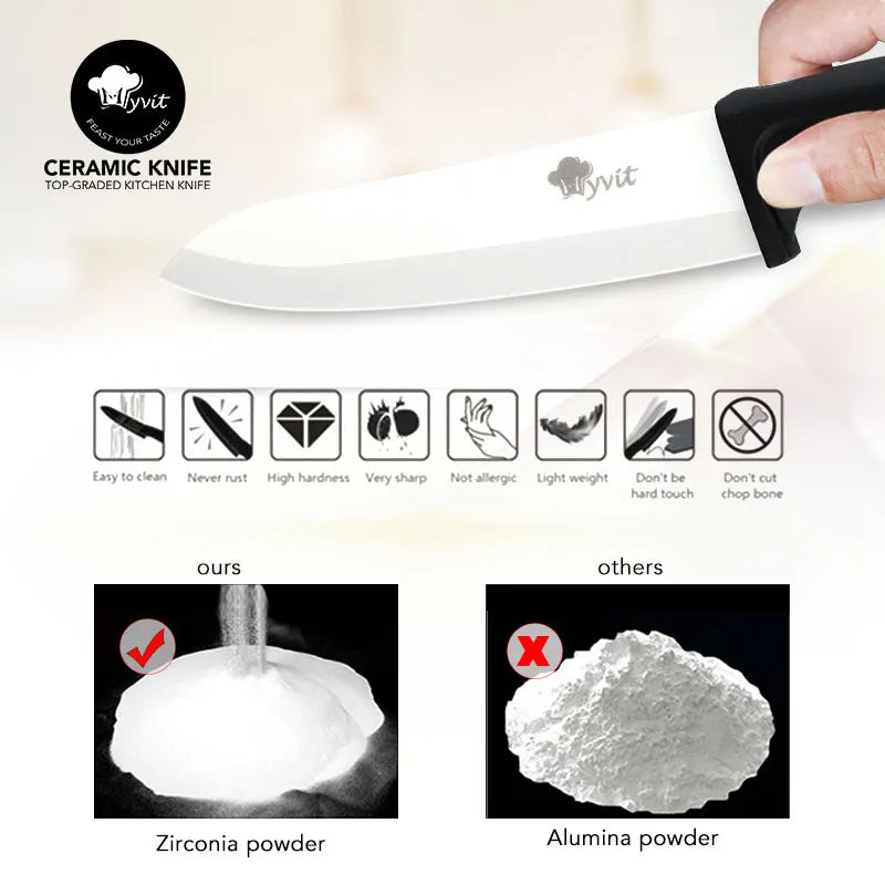 Ceramic Knife 3 4 5 6inch Chef Utility Slicer Serrated Bread Knife Paring Kitchen Ceramic Knives Set Zirconia Blade Cooking Tool